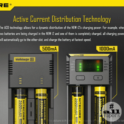 Зарядное устройство на 2 аккумулятора Nitecore i2 NEW-Фото 605